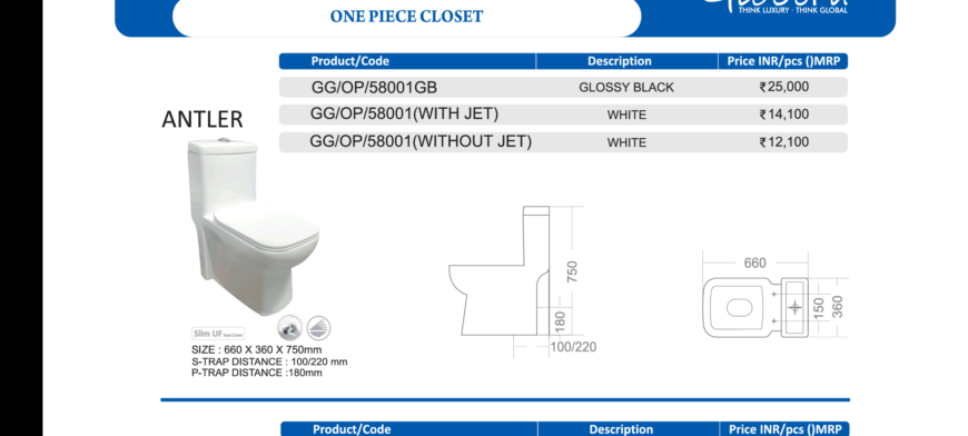 Best and cheap sanitary items in ajmer -BHARAT PIPE COMPANY